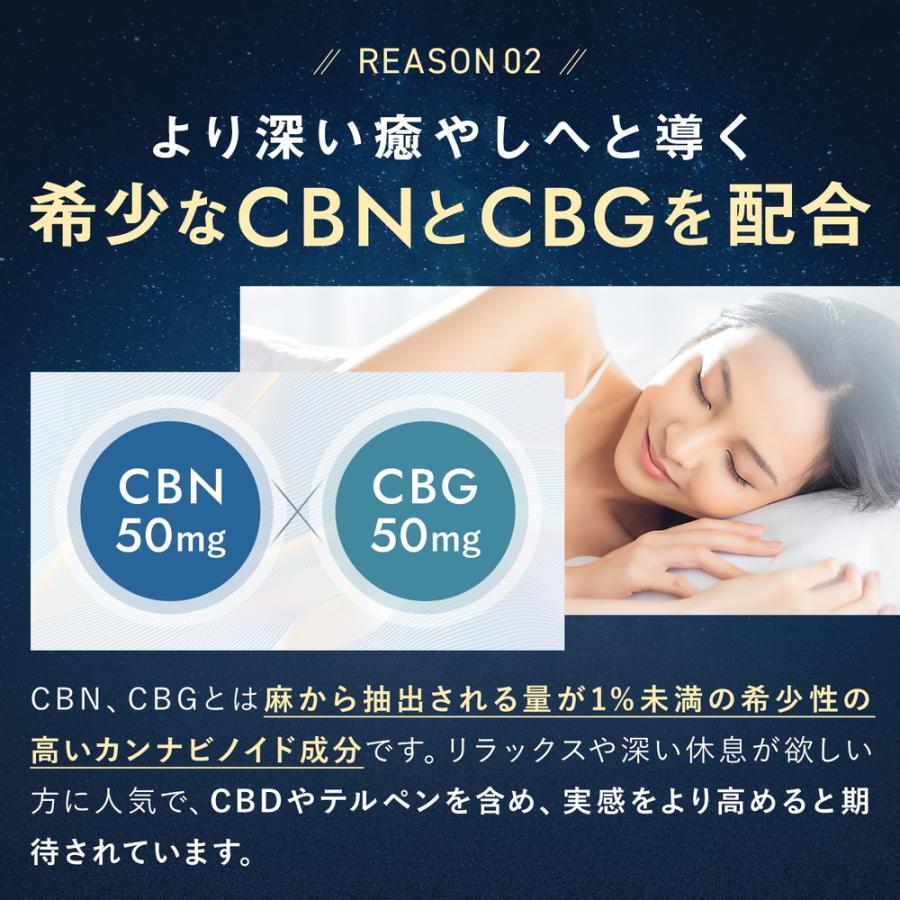 CBD CBDオイル 高濃度 29％ 2600mg配合 CBN 50mg CBG 50mg 容量9g 日本製 ブロードスペクトラム MCTオイル Deeprime｜mono-corporation｜07