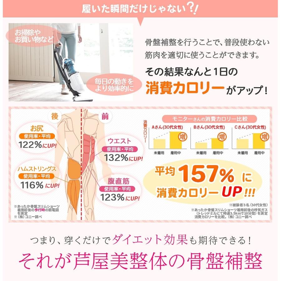 芦屋美整体 あったか裏起毛 綿混やわらか骨盤スリムショーツ 2枚組 2020 骨盤矯正 | 芦屋美整体 | 11