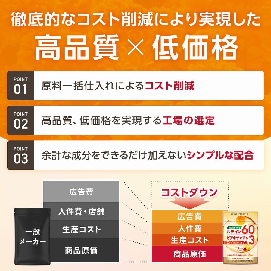 ルテイン サプリ サプリメント 高濃度 1800mg (1粒に60mg) ゼアキサンチン 植物由来 フリー体ルテイン オメガ3 MCTオイル 30日分｜mono-corporation｜20