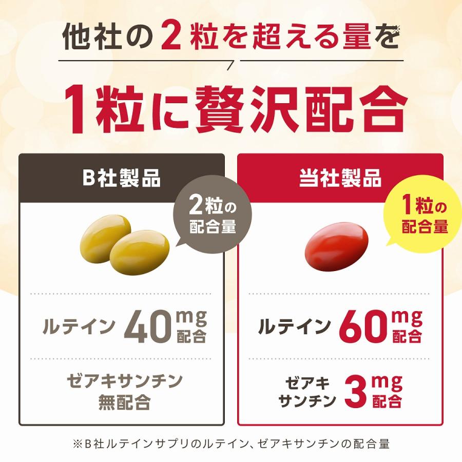 ルテイン サプリ サプリメント 高濃度 1800mg (1粒に60mg) ゼアキサンチン 植物由来 フリー体ルテイン オメガ3 MCTオイル 30日分｜mono-corporation｜04