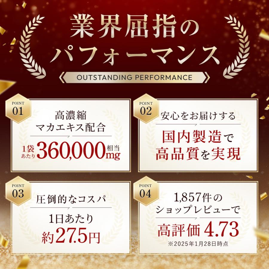 マカ サプリメント 360,000mg 亜鉛 日本製 1日1粒 90日分 サプリ 