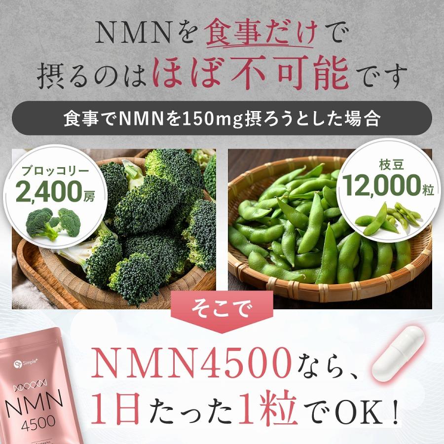 NMN サプリ サプリメント 日本製 純度100％ 4500mg(1袋) 1日1粒150mg 30日分 カプセル 国内製造 高純度 高品質｜mono-corporation｜09