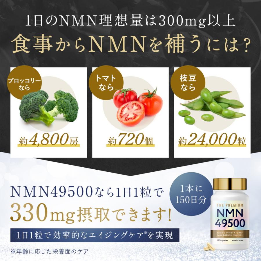 NMNサプリ部門 ベストバイ受賞) NMN サプリメント 49500mg 日本製 高 