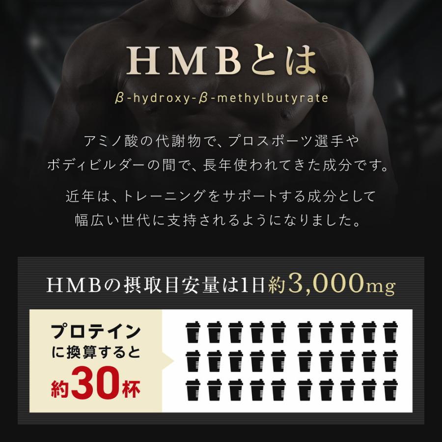 【レビューで次回1円で買える】 HMB サプリ サプリメント 112500mg 進化型 クレアチン クレアルカリン 24000mg 日本製 ダイエット 筋トレ トレーニング 神速MAX｜mono-corporation｜06