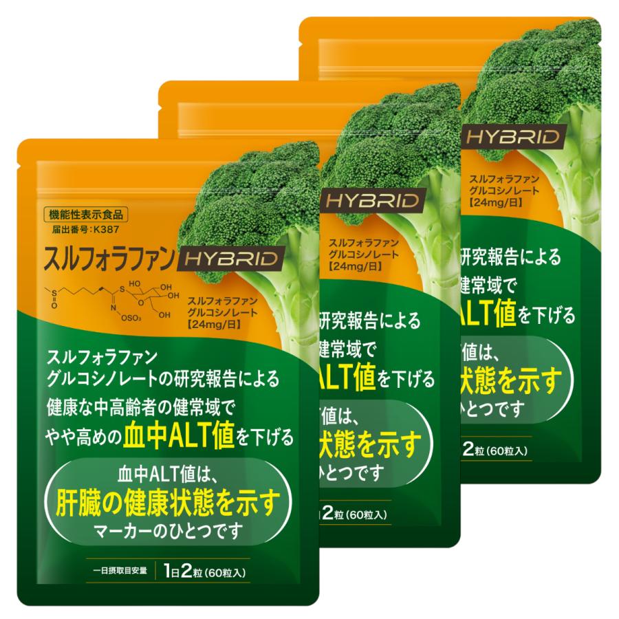肝臓 サプリ スルフォラファン ブロッコリースプラウト 血中ALT値を
