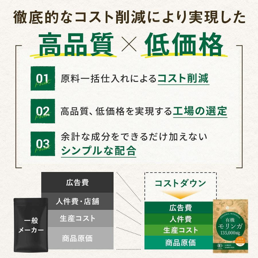 モリンガ サプリ サプリメント 有機モリンガ 135000mg配合(1袋) 540粒 大容量 3か月分 1日6粒1500mg 有機JAS認証 タブレット｜mono-corporation｜19