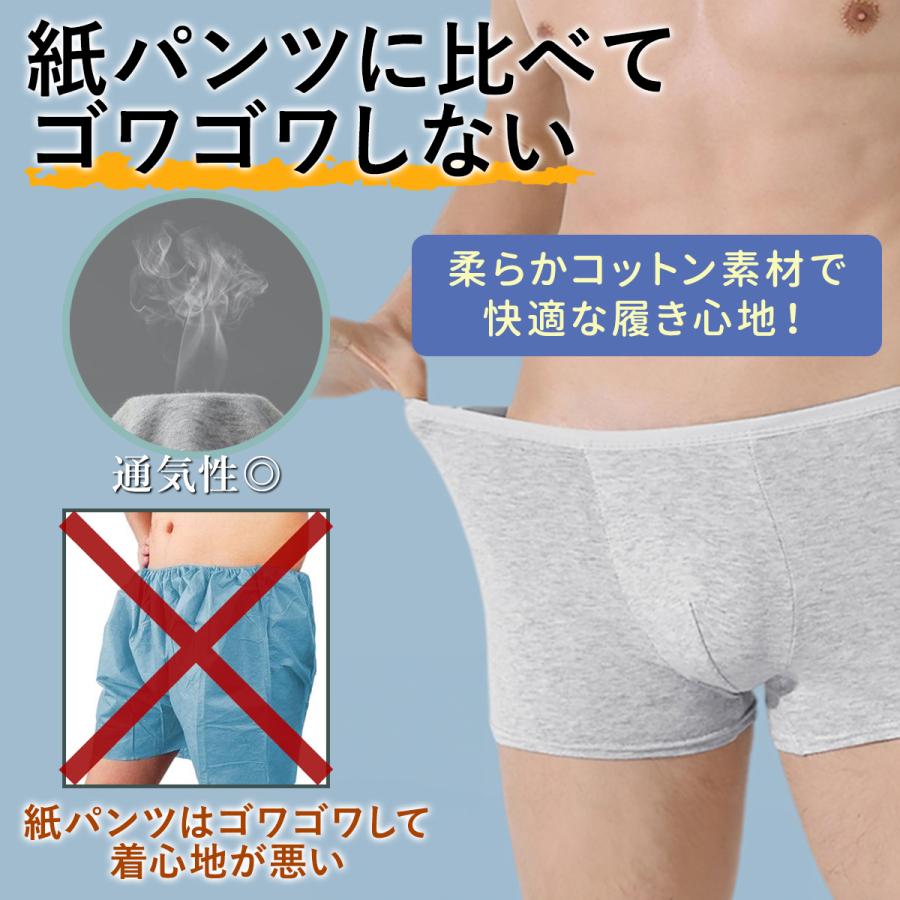 使い捨て ボクサーパンツ 5枚 セット 男性 パンツ メンズ 下着