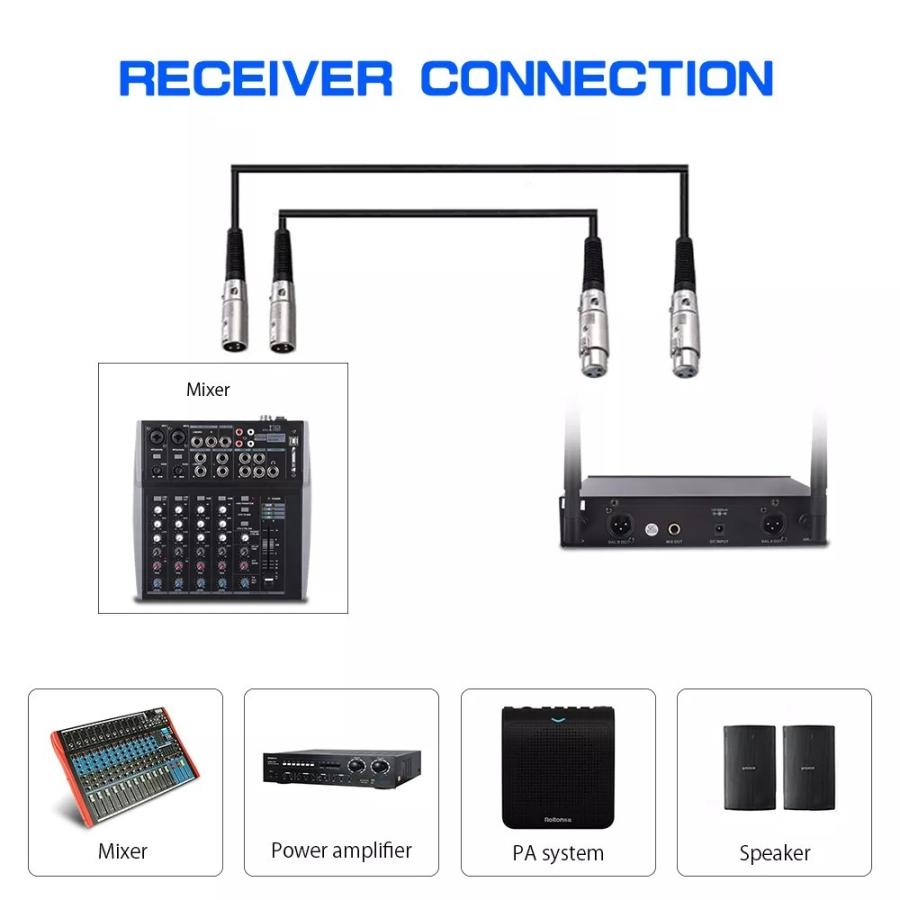 カラオケ マイク ワイヤレスマイクシステム UHF ロケットオーディオ E2202 チャンネル ±