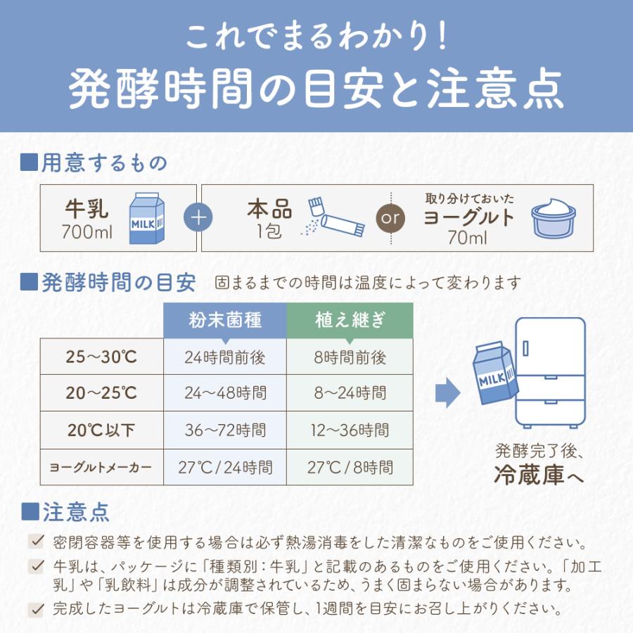 もっちりヨーグルト 3包 ヨーグルト種菌 牛乳に入れるだけの手作り ヨーグルト  種菌 手作り用 乳酸菌 善玉菌 酵母 腸活 腸内環境 腸内フローラ 牛乳 たね 菌 |  | 07