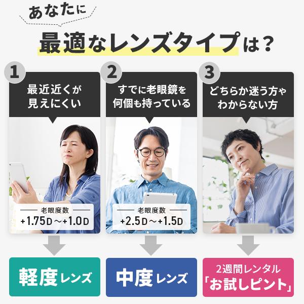 母の日 ギフト 2024 ピントグラス クーポンで9,125円! 老眼鏡 おしゃれ テレビで紹介 最安値 1050円オフ 軽度 取扱店 ピンク べっ甲 テレ東 シニアグラス｜mono-yell｜17