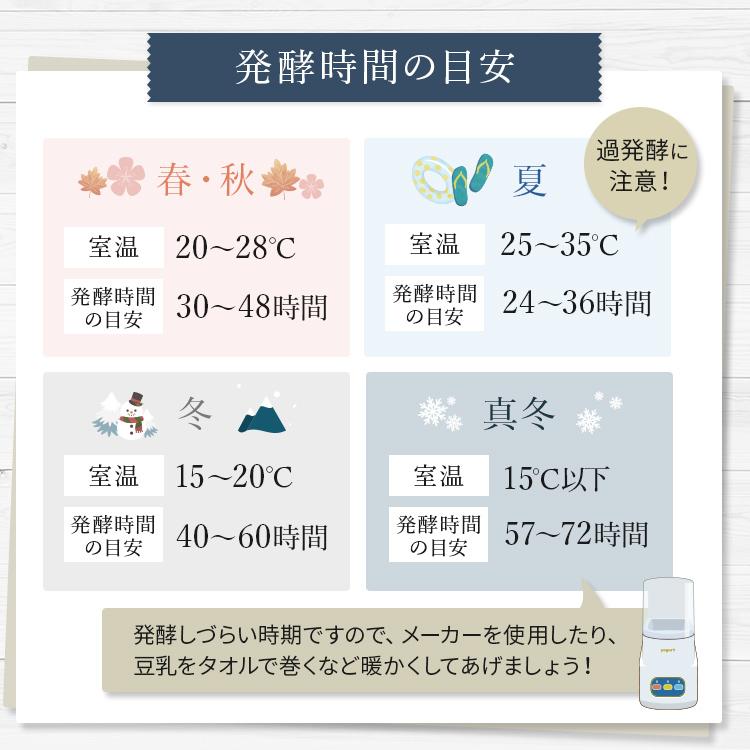 豆乳ヨーグルト種菌 5包入り 豆乳ヨーグルト ヨーグルト菌 メーカー 作り方 パック 1.5g×5包 100%植物性乳酸菌 すぐきヨーグルト  国産料 手作り 無添加｜mono-yell｜10