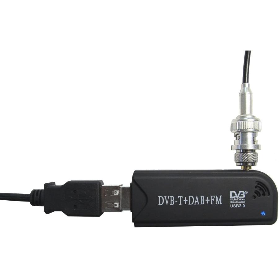MCX-P/BNC-J+MCX-P/SMA-J 各アンテナコネクター変換アダプターセット