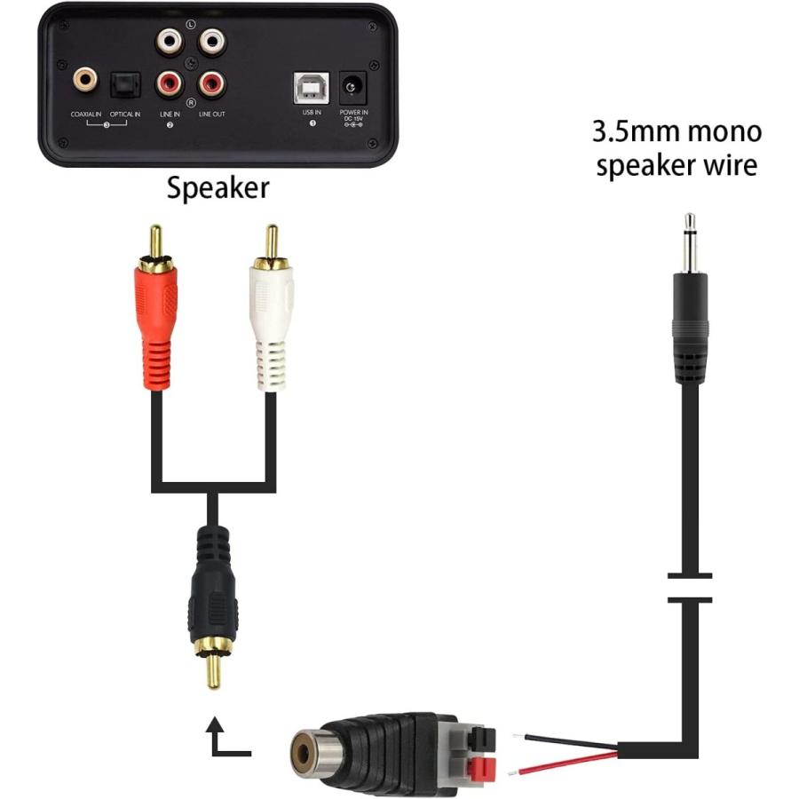 スピーカーケーブル RCA メス コネクタ 変換アダプタ DCジャック プラグ 2個セット E287RCAAdapterFemale