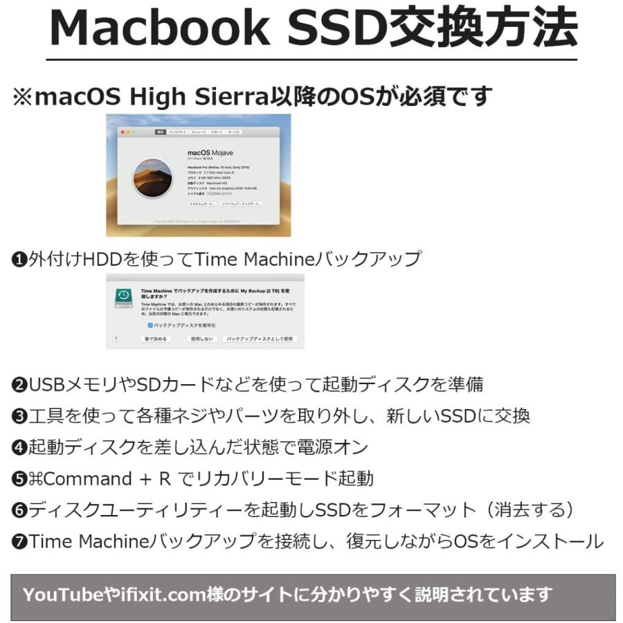 Macbook Air Pro 2013-2017 M.2 NVMe/AHCI SSD 変換アダプター 互換品