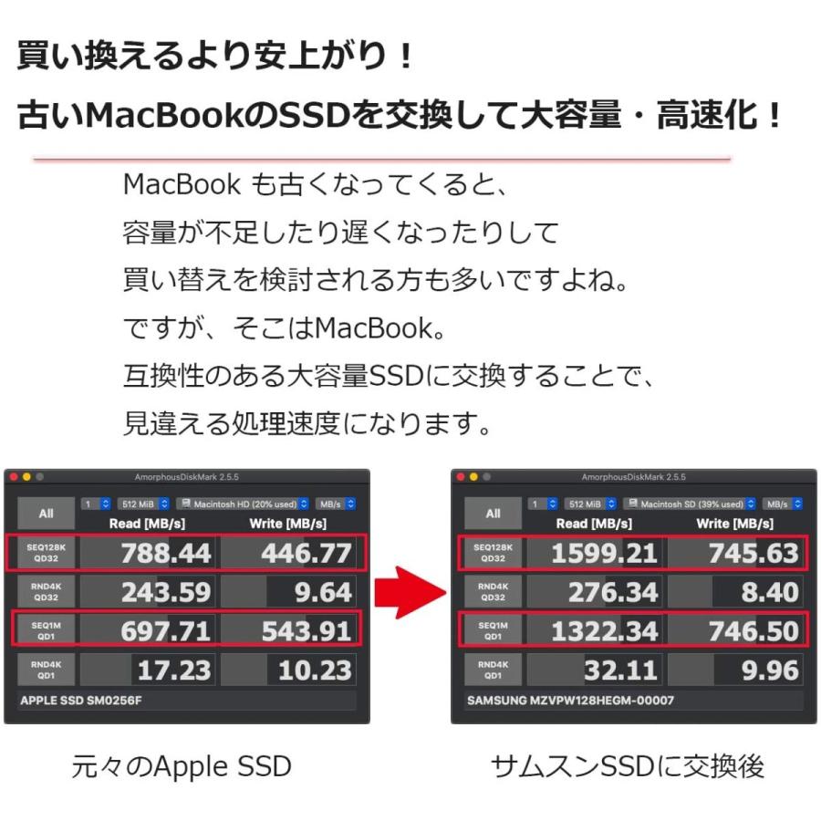 SAMSUNG Macbook Air Pro 2013-2017用 M.2 NVMe/AHCI SSD 変換 SAMSUNG Macbook Air Pro 2013-2017用 M.2 NVMe/AHCI SSD 変換