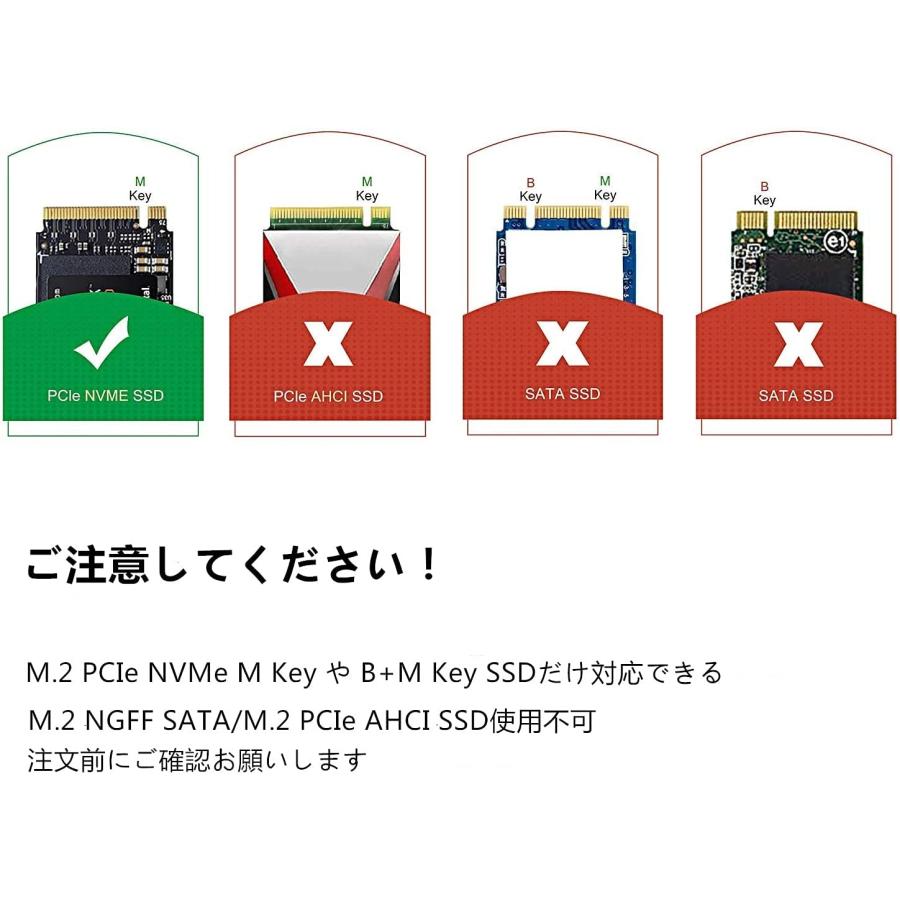 SSDを外付けドライブとして使用！ M.2 PCIe NVME SSD → USB3.1 Type A