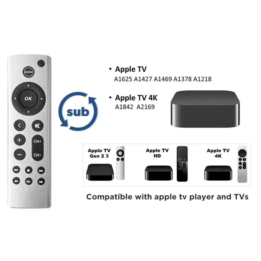 Apple アップル TV ミニリモコン TV1 TV2 TV3 A1294 A1469 A1427 A1378