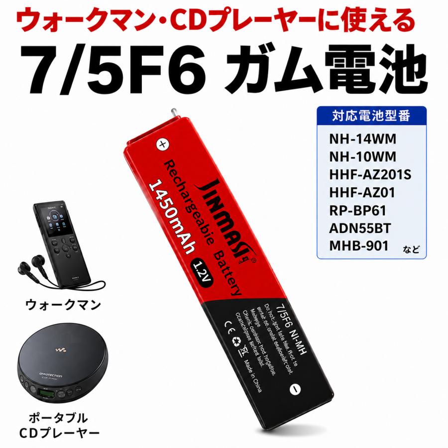 ガム電池 1.2V 1450mAh ニッケル水素充電池 バッテリー NH-14WM / HHF