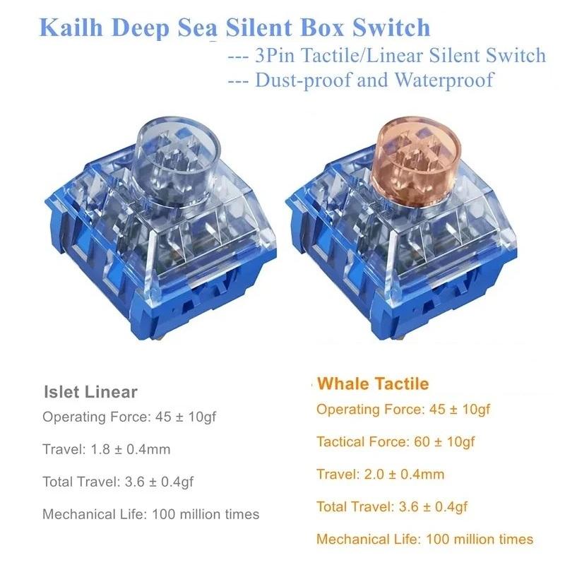 Kailh スイッチ キーボード用 Whale Tactile 90個 E645 Kailh Deep sea pro whaleサイレント触覚スイッチ、スラブ