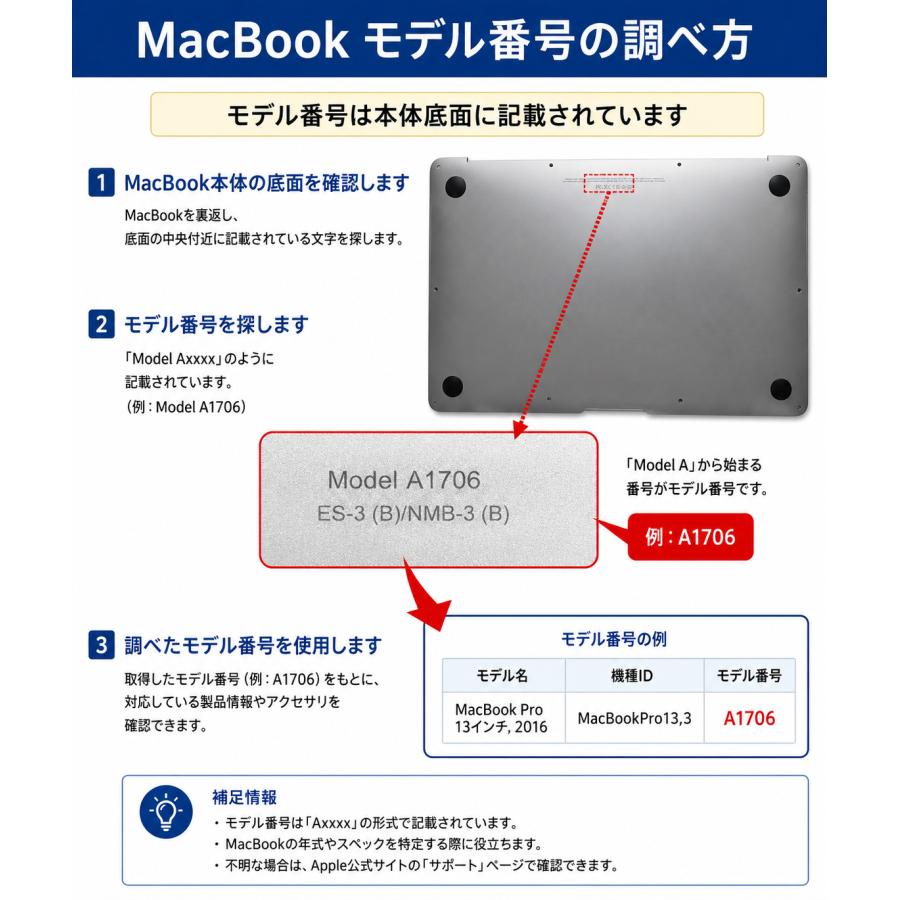 MacBook Air 13インチ 2020 (M1チップ/Intel) A2337 対応 キーキャップ