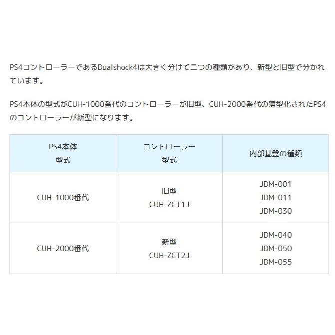 PlayStation PS4 PRO Dualshock4 ワイヤレスコントローラー JDS