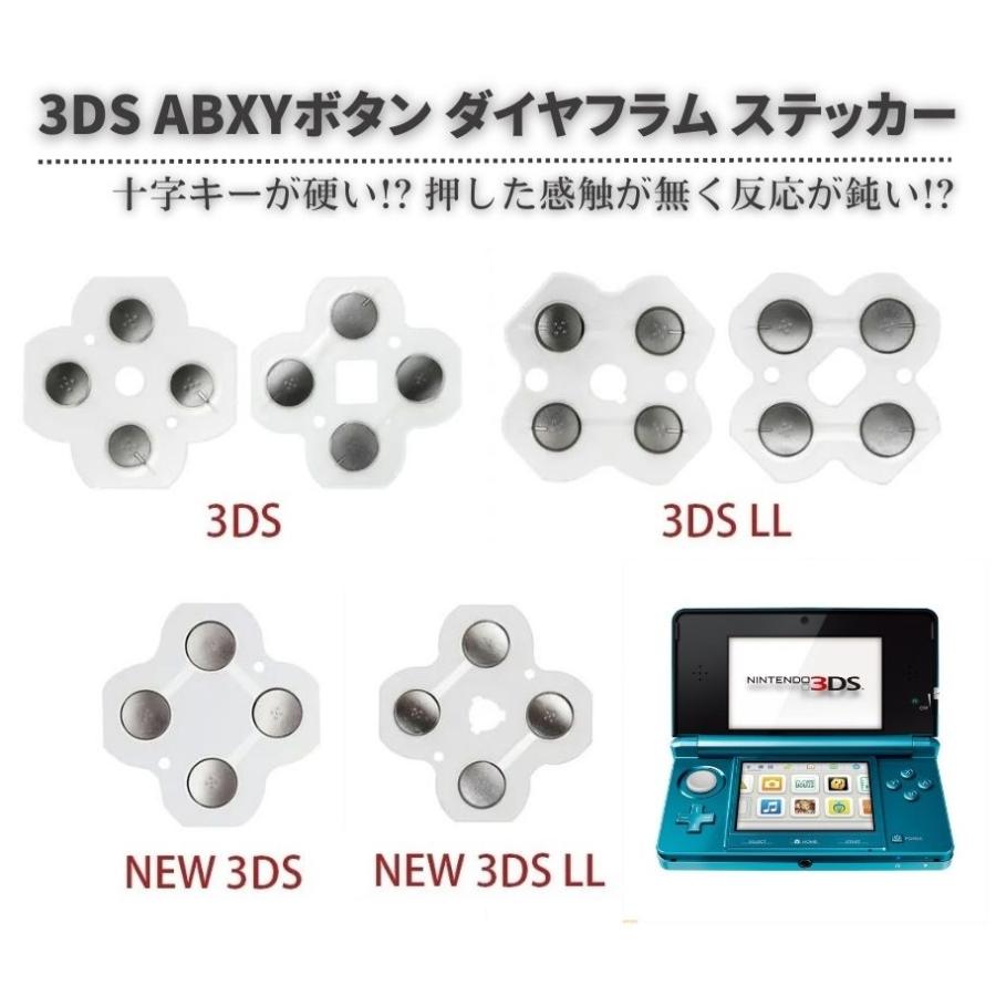任天堂 Nintendo 3DS 専用 ABXY 上下左右 方向 十字 ボタン 任天堂 Nintendo 3DS 専用 ABXY 上下左右 方向 十字 ボタン