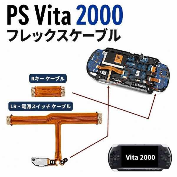 PS Vita 2000用　スーパーファミコンコントローラー風 PS Vita 2000 専用 LR ショルダーボタン + 電源スイッチ フレックス