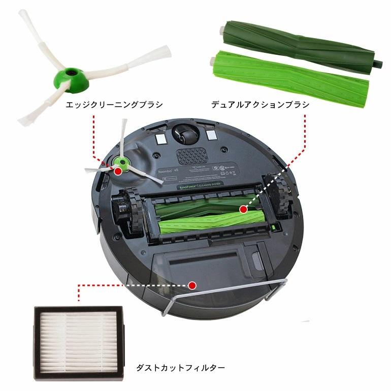 iRobot ルンバ ダストカットフィルター 交換用パーツ e5 / j7 iRobot ルンバ ダストカットフィルター 交換用パーツ e5 / j7