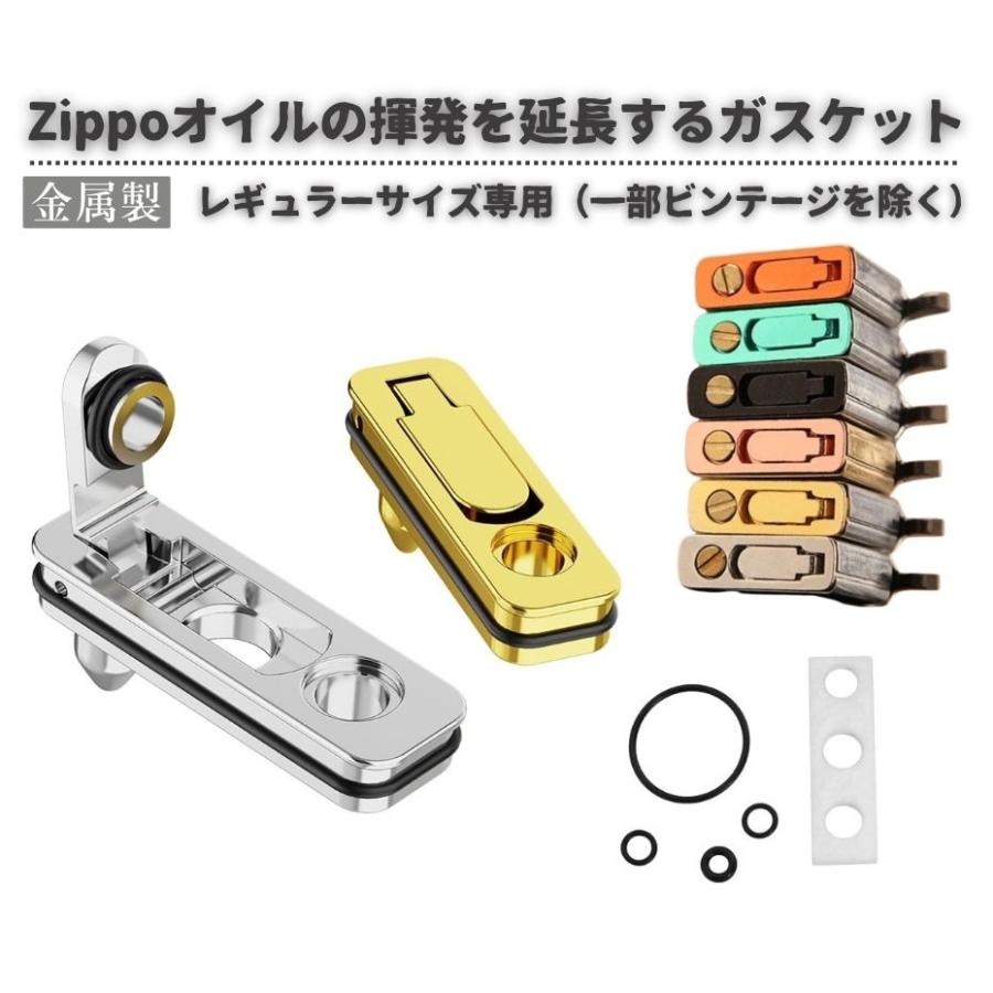 ザク　zippo オイル抜き　分解済み ザク zippo オイル抜き 分解済み - メルカリ