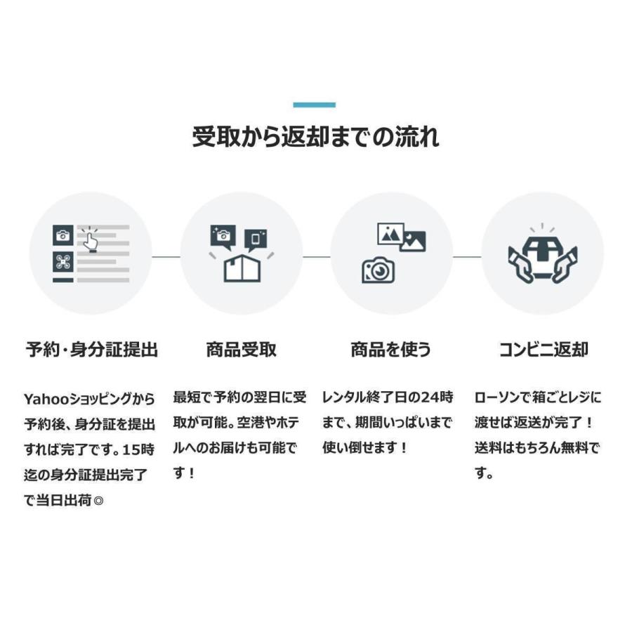 レンタル ゲーム機レンタル ニンテンドースイッチ 本体 4日間 格安レンタル ニンテンドー 69 モノカリ ヤフーショッピング店 通販 Yahoo ショッピング