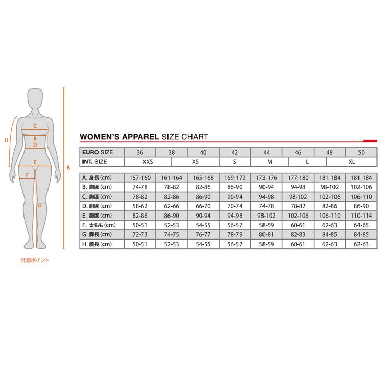 アルパインスターズ STELLA GP PRO COMP V2 SUIT ブラック×ターコイズ レディース用 レーシングスーツ FIA8856-2018公認モデル (3360022-1721) MY2022の画像