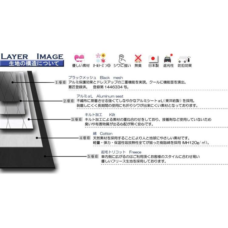 BRAHMS ブラームス ブラインドシェード トヨタ 1st ヴェルファイア