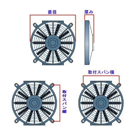 BILLION 10インチ 電動ファン BILLION ビリオン スーパーエレクトリックファン 電動ファン 10インチ