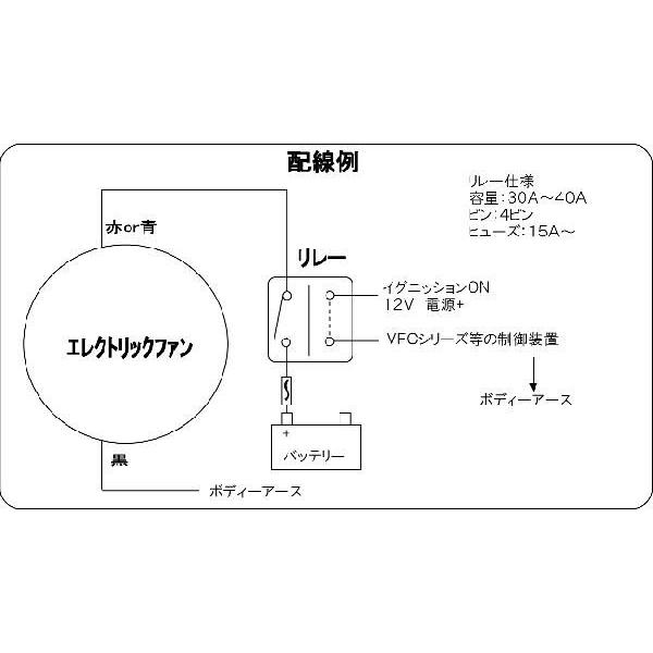 BILLION ビリオン スーパーエレクトリックファン 電動ファン 10インチ