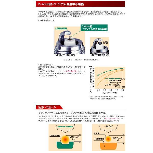 みつ DENSO IRIDIUM POWER ITV22 イリジウム パワー スパークプラグ 4輪用 1