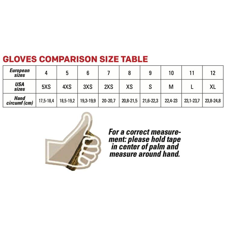 2026 NEWモデル！ OMP ONE EVO FX GLOVE レッド(061) レーシング