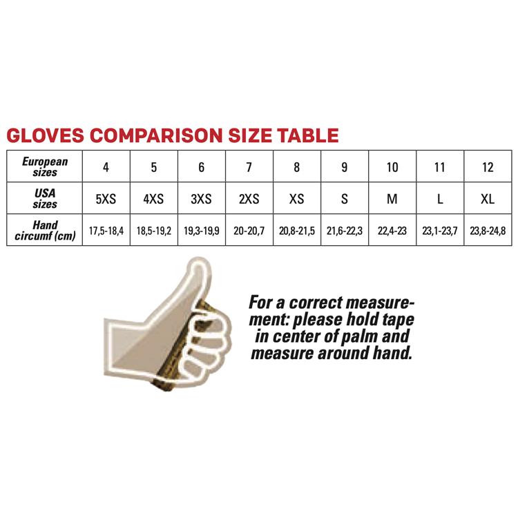 2025NEWカラー!OMP ONE EVO-X GLOVE オレンジ(096) MY2025 2025NEWカラー!OMP ONE EVO-X GLOVE オレンジ(096) MY2025