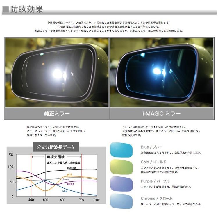 i-magic カラーワイドミラー スタンダード LEXUS レクサス CT200h 用