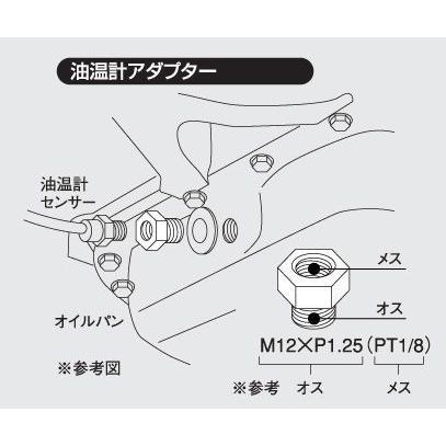 とも@土日発送お休みします 専用　ショックアジャスターカバー&油温計のセット KOSO 水温センサー ジョイントアダプター 1/8センサー付き