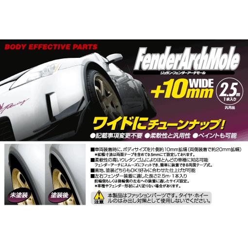 JURAN ジュラン フェンダーアーチモール +1.0cmワイド 2.5m 1本入り