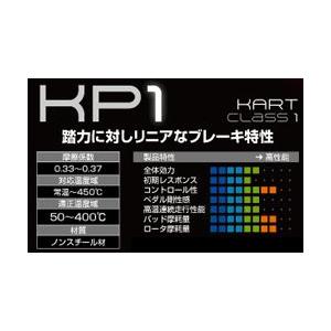 JURAN ジュラン KP1/KP2 レーシングカート用 ブレーキパッド WMK009