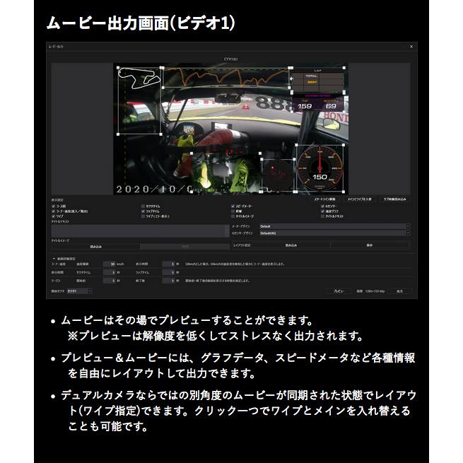 M&S cam Dualstream デュアルストリーム ツインカメラ仕様 オン