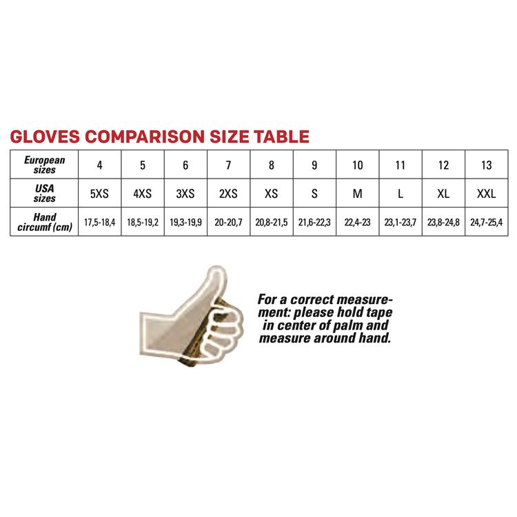 OMP FIRST GLOVE ブラック×イエロー(178) レーシンググローブ FIA公認
