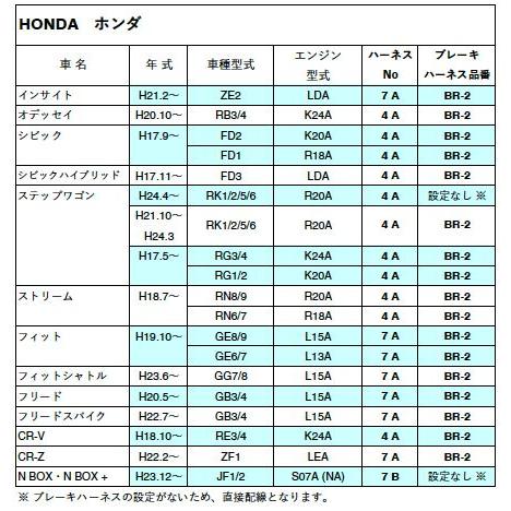 PIVOT ピボット 3DRIVE α (アルファ) スロットル&クルーズコントロール