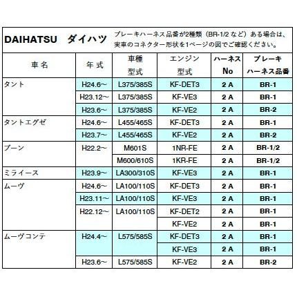 PIVOT ピボット 3DRIVE α (アルファ) スロットルコントローラ&クルーズコントローラー【本体】+【 ダイハツ(AT/CVT車用) 専用ハーネス】2点セット |  | 01