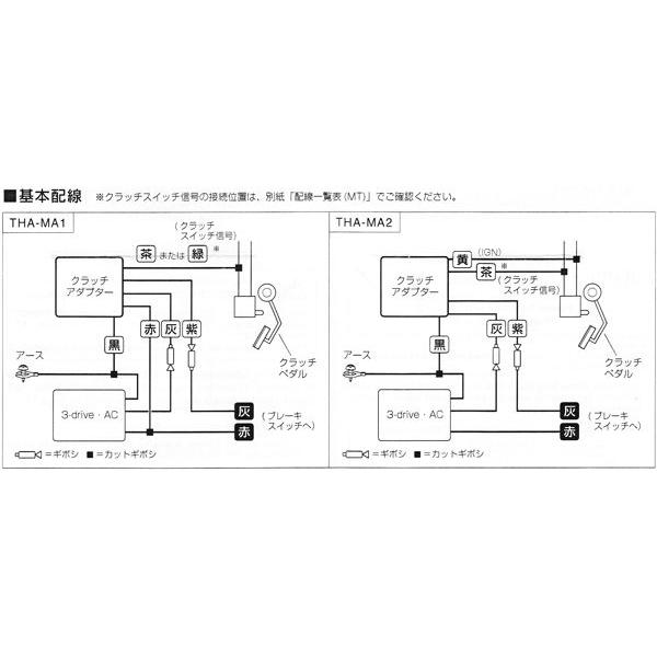 PIVOT ピボット 3DRIVE AC スロットルコントローラー用 MT・マニュアル