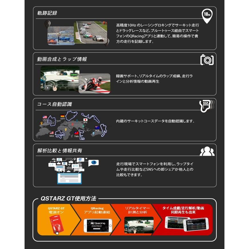 QSTARZ キュースターズ BL-1000GT 10Hz Bluetooth 4.0 GNSSレーシング