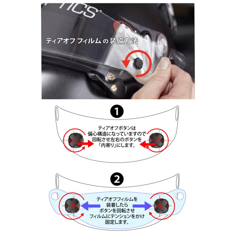 RACING OPTICS(レーシング オプティクス)製 Perimeter Seal RACING OPTICS(レーシング オプティクス)製 Perimeter Seal