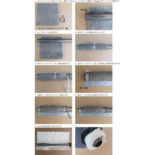 ROTAX MAX マフラースチールマット KIT レーシングカート用 : モノコレ 