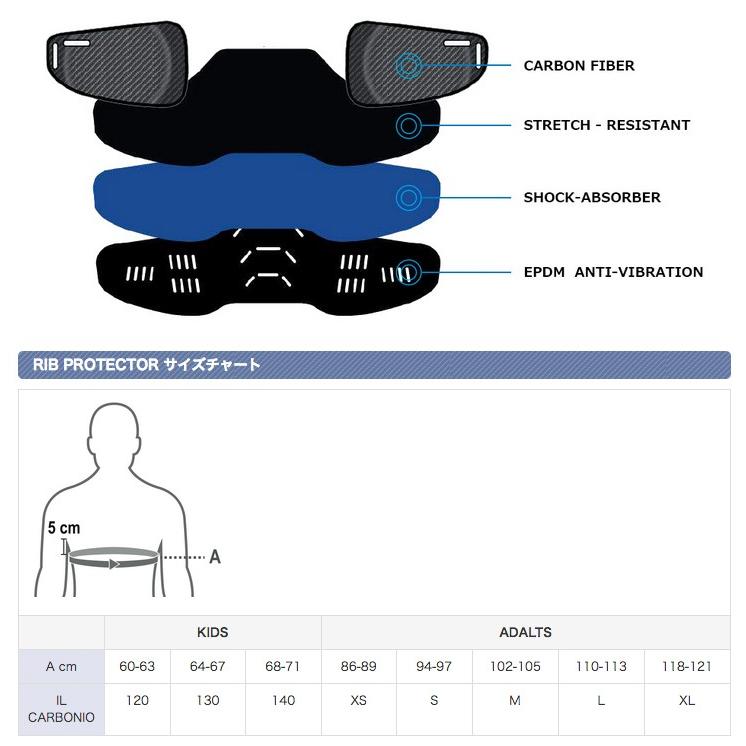 SPARCO スパルコ リブプロテクター IL CARBONIO レーシングカート用